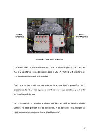 62
Gráfico No.- 3.15 Panel de Mandos
Los 5 selectores de tres posiciones son para los sensores (ACT-TPS-CTS-EGO-
MAP), 2 selectores de dos posiciones para el CKP A y CKP B y 4 selectores de
dos posiciones son para los actuadores.
Cada una de las posiciones del selector tiene una función específica, los 2
capacitores de 10 uF nos ayudan a mantener un voltaje constante y así evitar
sobresaltos en la tensión.
La borneras están conectadas al circuito del panel es decir reciben los mismos
voltajes de cada posición de los selectores, y se colocaron para realizar las
mediciones con instrumentos de medida (Multímetro).
PANEL
ACTUADORES
PANEL
SENSORES
 