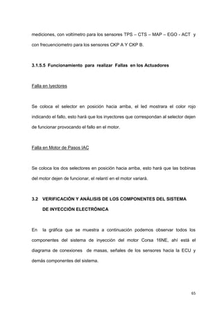 65
mediciones, con voltímetro para los sensores TPS – CTS – MAP – EGO - ACT y
con frecuenciometro para los sensores CKP A Y CKP B.
3.1.5.5 Funcionamiento para realizar Fallas en los Actuadores
Falla en Iyectores
Se coloca el selector en posición hacia arriba, el led mostrara el color rojo
indicando el fallo, esto hará que los inyectores que correspondan al selector dejen
de funcionar provocando el fallo en el motor.
Falla en Motor de Pasos IAC
Se coloca los dos selectores en posición hacia arriba, esto hará que las bobinas
del motor dejen de funcionar, el relantí en el motor variará.
3.2 VERIFICACIÓN Y ANÁLISIS DE LOS COMPONENTES DEL SISTEMA
DE INYECCIÓN ELECTRÓNICA
En la gráfica que se muestra a continuación podemos observar todos los
componentes del sistema de inyección del motor Corsa 16NE, ahí está el
diagrama de conexiones de masas, señales de los sensores hacia la ECU y
demás componentes del sistema.
 