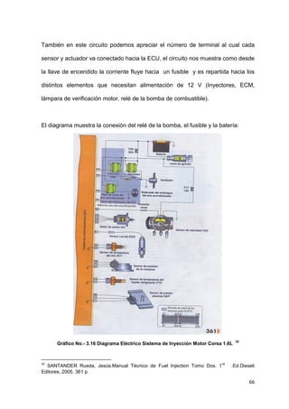 66
También en este circuito podemos apreciar el número de terminal al cual cada
sensor y actuador va conectado hacia la ECU, el circuito nos muestra como desde
la llave de encendido la corriente fluye hacia un fusible y es repartida hacia los
distintos elementos que necesitan alimentación de 12 V (Inyectores, ECM,
lámpara de verificación motor, relé de la bomba de combustible).
El diagrama muestra la conexión del relé de la bomba, el fusible y la batería:
Gráfico No.- 3.16 Diagrama Eléctrico Sistema de Inyección Motor Corsa 1.6L
32
32
SANTANDER Rueda, Jesús.Manual Técnico de Fuel Injection Tomo Dos. 1
ra
.Ed.Dieseli
Editores, 2005. 361 p.
 