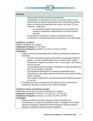 Manual de Fichas Didácticas – Meta Nacional-2016 217
Ciencias
pasos a seguir durante el proceso de purificación.
- Completarán una tabla SQA (lo que sé, lo que quiero saber y lo que
aprendí) sobre la actividad de la creación de un instrumento para filtrar
agua y su uso para la conservación del recurso. (ver anejo “5.3 Otra
evidencia – Tabla SQA”).
 Los estudiantes deberán argumentar sobre la importancia de
conservar el ambiente a través del buen uso de los recursos
naturales.
- Se discutirá en voz alta para compartir los argumentos para la
conservación. El maestro procurará la corrección en el uso del lenguaje.
Unidad 5.4. La materia
Tema: Propiedades de la materia
Estándares de Ciencia: 5.F.CF1.EM.2
Estándares de Español: 5.AO.PC.5, 5.LI.TE.4, 5.LI.ICI.9, 5.E.PE.4
Actividades:
 Luego de estudiar las propiedades de la materia, los estudiantes realizarán un
laboratorio.
- El maestro proveerá a parejas de estudiantes con pequeñas bolsas de
plástico - una con un objeto sólido (como un crayón, metal, material
transparente, magnético, polvoroso u otro), una con agua u otro líquido y
otra con solo aire.
- Los estudiantes tocarán las bolsas y describirán en tablas las diferencias
entre los tres objetos o materiales.
- Los estudiantes clasificarán en una lista las propiedades físicas,
observables de cada objeto utilizando los términos de vocabulario sólido,
líquido y gaseoso.
- Para culminar el laboratorio, cada pareja presentará la tabla comparativa
en voz alta.
 El maestro procurará el uso apropiado del registro, postura, pronunciación,
entonación y lenguaje no verbal y la corrección del lenguaje.
Unidad 5.5. Fuerza, movimiento y energía
Tema: Máquinas simples y Ley de Conservación de la materia
Estándares de Ciencia: 5.F.CF2.IE.1, 5.F.CF3.CC.1, 5.F.CF3.CC.2
Estándares de Español: 5.AO.CC.2, 5.LI.ICD.2, 5.E.TP.2, 5.E.PE.4
Actividades:
 Después de definir el concepto máquinas simples e identificar sus
características y sus tipos, los estudiantes crearán un plegable de 6 entradas
sobre las semejanzas y diferencias entre los 6 tipos de máquinas simples y
dibujarán o colocarán una lámina que las represente.
 