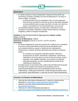 Manual de Fichas Didácticas – Meta Nacional-2016 256
Matemáticas
 El maestro utilizará la Tarea de desempeño “Especial de Pizza Hut®” que
encontrará en la Etapa 2 del Mapa Curricular de Matemática 6.7 (el anejo no
está en el Mapa, ver enlace).
- La tarea consiste en que los estudiantes creen un nuevo juego para
Pizza Hut® que consistirá en encontrar la suma de dos dados. Dibujarán
un aviso publicitario para su juego y escribirán una carta, con todas sus
partes, a la compañía con sus recomendaciones y cómo las hizo.
 Los estudiantes deberán producir un escrito claro y coherente en el que
incorporen el vocabulario matemático, exhiban dominio sobre los conceptos
trabajados y utilicen el lenguaje correctamente.
Unidades 6.1, 6.2, 6.3, 6.4, 6.5, 6.6, 6.7 (para usar con cualquier unidad)
Tema: La bitácora
Estándares de Matemáticas: TODOS
Estándares de Español: 6.AO.CC.2, 6.E.TP.1, 6.E.TP.2, 6.E.PE.4
Actividades:
 El maestro establecerá la rutina de la escritura de La bitácora de un estudiante
en la cual se vaya evidenciando la dimensión de los estudiantes como
comunicadores efectivos y apoyar el desarrollo de la metacognición.
Proporcionará un espacio de tiempo diariamente para escribir en la bitácora
(diario).
- En la bitácora, los estudiantes redactarán párrafos, reflexiones,
composiciones de opinión, informativas o explicativas– sobre temas
matemáticos, en los que apoye su punto de vista con razones, hechos
relevantes, citas, detalles o ejemplos, que incorpore el vocabulario
matemático apropiado, así como representaciones propias de las
matemáticas e ilustraciones.
 El maestro podrá, en los primeros días, realizar esta actividad de forma grupal.
Él fungirá como anotador de las ideas de los estudiantes, pero irá
proporcionando espacios para que los estudiantes escriban de forma
independiente. Puede guiar al estudiante, mediante preguntas básicas como:
¿qué aprendí? (parte descriptiva) y ¿para qué me sirve? (parte interpretativa).
Conexión a la literatura de Matemáticas
 Vídeo del trozo del programa Alterados por Pi, sobre los números primos
disponible en: https://www.youtube.com/watch?v=ZxNXoPANlc0
 Aplicación para bajar videos gratuitamente disponible en:
http://www.clipconverter.cc/
 Tabla de cien, Criba de Eratóstenes disponible en:
https://drive.google.com/file/d/0B56CfLHgQ34Td0E5U1ROa0xyT1k/view?usp=s
 
