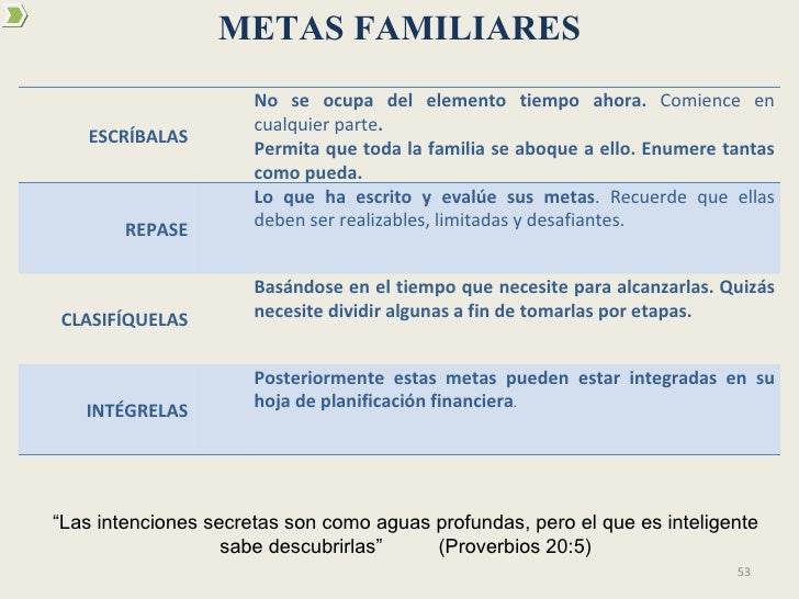 cooperativas prestamos personales puerto rico cooperativas prestamos personales puerto rico