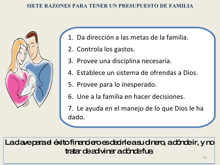 manual de finanzas familiares