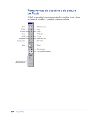 Manual De Flash5