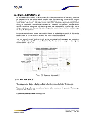 Manual de flexsim | PDF