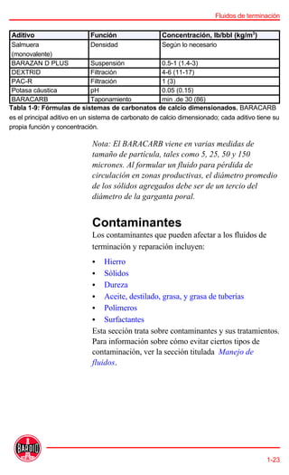 Dextrid Manual de Fluidos de Perforación - Baroid_002.pdf