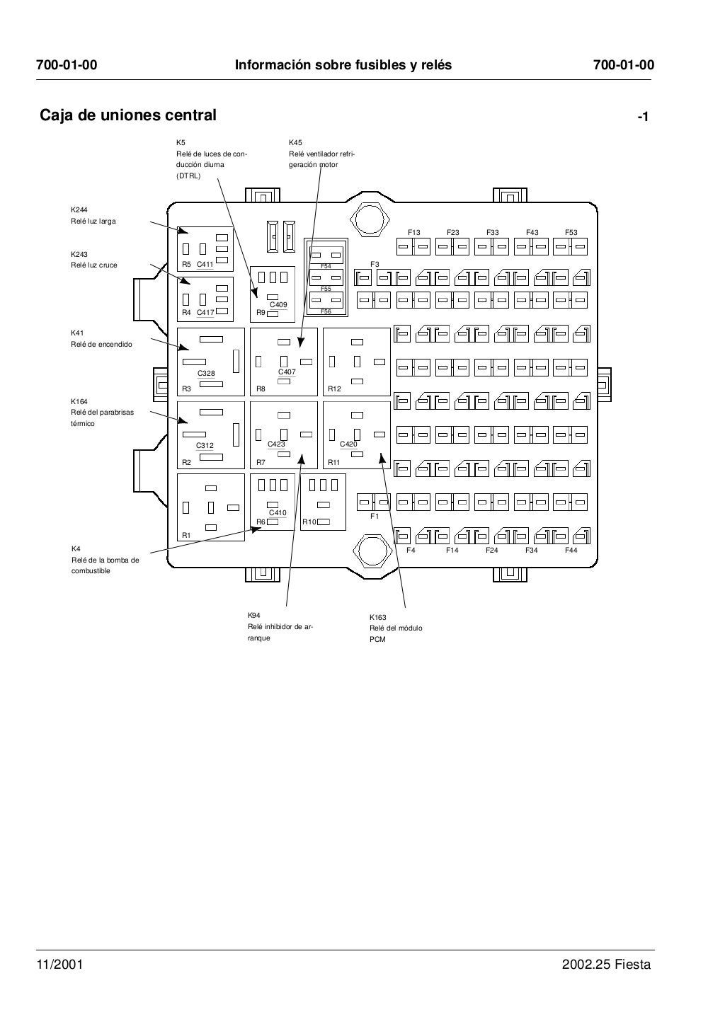 Manual de ford fiesta