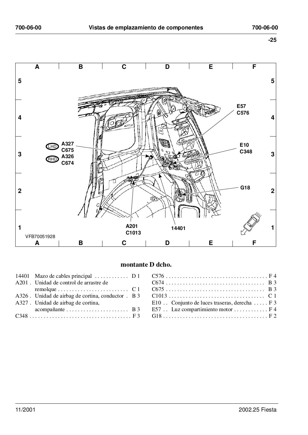 Manual de ford fiesta