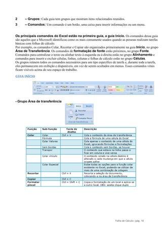 Folha de Cálculo |pág. 10
2 – Grupos: Cada guia tem grupos que mostram itens relacionados reunidos.
3 – Comandos: Um comando é um botão, uma caixa para inserir informações ou um menu.
Os principais comandos do Excel estão na primeira guia, a guia Início. Os comandos dessa guia
são aqueles que a Microsoft identificou como os mais comumente usados quando as pessoas realizam tarefas
básicas com folhas de cálculo.
Por exemplo, os comandos Colar, Recortar e Copiar são organizados primeiramente na guia Início, no grupo
Área de Transferência. Os comandos de formatação de fonte estão próximos, no grupo Fonte.
Comandos para centralizar o texto ou alinhar texto à esquerda ou à direita estão no grupo Alinhamento e
comandos para inserir e excluir células, linhas, colunas e folhas de cálculo estão no grupo Células.
Os grupos reúnem todos os comandos necessários para um tipo específico de tarefa e, durante toda a tarefa,
eles permanecem em exibição e disponíveis, em vez de serem ocultados em menus. Esses comandos vitais
ficam visíveis acima do seu espaço de trabalho.
GUIA INÍCIO
- Grupo Área de transferência
 