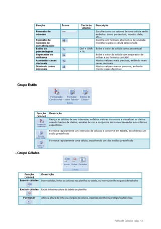 Folha de Cálculo |pág. 12
Grupo Estilo
- Grupo Células
 