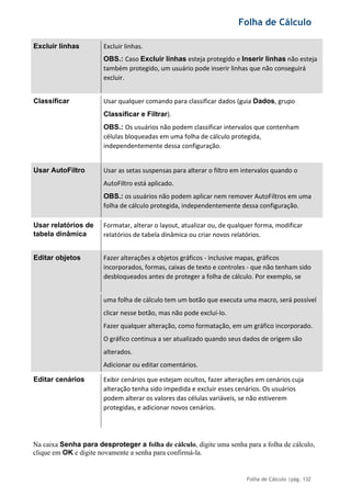 Folha de Cálculo
Folha de Cálculo |pág. 132
Excluir linhas Excluir linhas.
OBS.: Caso Excluir linhas esteja protegido e Inserir linhas não esteja
também protegido, um usuário pode inserir linhas que não conseguirá
excluir.
Classificar Usar qualquer comando para classificar dados (guia Dados, grupo
Classificar e Filtrar).
OBS.: Os usuários não podem classificar intervalos que contenham
células bloqueadas em uma folha de cálculo protegida,
independentemente dessa configuração.
Usar AutoFiltro Usar as setas suspensas para alterar o filtro em intervalos quando o
AutoFiltro está aplicado.
OBS.: os usuários não podem aplicar nem remover AutoFiltros em uma
folha de cálculo protegida, independentemente dessa configuração.
Usar relatórios de
tabela dinâmica
Formatar, alterar o layout, atualizar ou, de qualquer forma, modificar
relatórios de tabela dinâmica ou criar novos relatórios.
Editar objetos Fazer alterações a objetos gráficos - inclusive mapas, gráficos
incorporados, formas, caixas de texto e controles - que não tenham sido
desbloqueados antes de proteger a folha de cálculo. Por exemplo, se
uma folha de cálculo tem um botão que executa uma macro, será possível
clicar nesse botão, mas não pode excluí-lo.
Fazer qualquer alteração, como formatação, em um gráfico incorporado.
O gráfico continua a ser atualizado quando seus dados de origem são
alterados.
Adicionar ou editar comentários.
Editar cenários Exibir cenários que estejam ocultos, fazer alterações em cenários cuja
alteração tenha sido impedida e excluir esses cenários. Os usuários
podem alterar os valores das células variáveis, se não estiverem
protegidas, e adicionar novos cenários.
Na caixa Senha para desproteger a folha de cálculo, digite uma senha para a folha de cálculo,
clique em OK e digite novamente a senha para confirmá-la.
 
