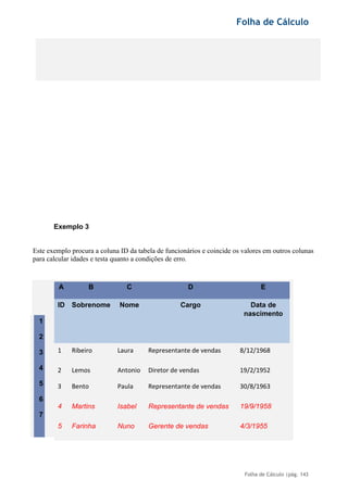Folha de Cálculo
Folha de Cálculo |pág. 143
Exemplo 3
Este exemplo procura a coluna ID da tabela de funcionários e coincide os valores em outros colunas
para calcular idades e testa quanto a condições de erro.
A B C D E
ID Sobrenome Nome Cargo Data de
nascimento
1
2
3
4
5
6
7
1 Ribeiro Laura Representante de vendas 8/12/1968
2
3
Lemos
Bento
Antonio
Paula
Diretor de vendas
Representante de vendas
19/2/1952
30/8/1963
4 Martins Isabel Representante de vendas 19/9/1958
5 Farinha Nuno Gerente de vendas 4/3/1955
 