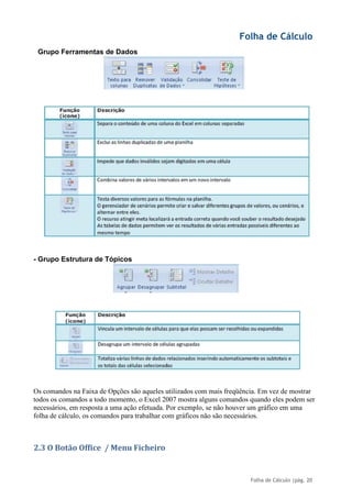 Folha de Cálculo
Folha de Cálculo |pág. 20
Grupo Ferramentas de Dados
- Grupo Estrutura de Tópicos
Os comandos na Faixa de Opções são aqueles utilizados com mais freqüência. Em vez de mostrar
todos os comandos a todo momento, o Excel 2007 mostra alguns comandos quando eles podem ser
necessários, em resposta a uma ação efetuada. Por exemplo, se não houver um gráfico em uma
folha de cálculo, os comandos para trabalhar com gráficos não são necessários.
2.3 O Botão Office / Menu Ficheiro
 