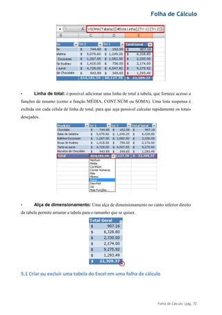 Folha de Cálculo
Folha de Cálculo |pág. 72
• Linha de total: é possível adicionar uma linha de total à tabela, que fornece acesso a
funções de resumo (como a função MÉDIA, CONT.NÚM ou SOMA). Uma lista suspensa é
exibida em cada célula de linha de total, para que seja possível calcular rapidamente os totais
desejados.
• Alça de dimensionamento: Uma alça de dimensionamento no canto inferior direito
da tabela permite arrastar a tabela para o tamanho que se quiser.
5.1 Criar ou excluir uma tabela do Excel em uma folha de cálculo
 