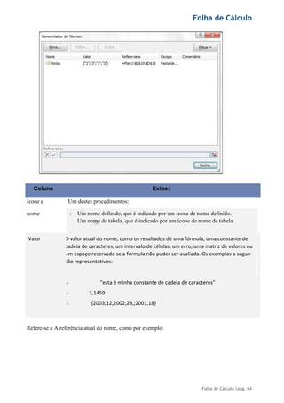 Folha de Cálculo
Folha de Cálculo |pág. 84
Coluna Exibe:
Ícone e Um destes procedimentos:
nome Um nome definido, que é indicado por um ícone de nome definido.
Um nome de tabela, que é indicado por um ícone de nome de tabela.
Valor O valor atual do nome, como os resultados de uma fórmula, uma constante de
cadeia de caracteres, um intervalo de células, um erro, uma matriz de valores ou
um espaço reservado se a fórmula não puder ser avaliada. Os exemplos a seguir
são representativos:
"esta é minha constante de cadeia de caracteres"
3,1459
{2003;12,2002;23,;2001,18}
Refere-se a A referência atual do nome, como por exemplo:
 
