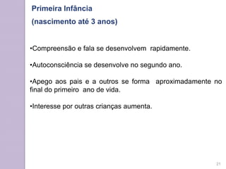 Primeira Infância
(nascimento até 3 anos)
•Compreensão e fala se desenvolvem rapidamente.
•Autoconsciência se desenvolve no segundo ano.
•Apego aos pais e a outros se forma aproximadamente no
final do primeiro ano de vida.
•Interesse por outras crianças aumenta.
21
 