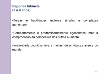 •Forças e habilidades motoras simples e complexas
aumentam.
•Comportamento é predominantemente egocêntrico, mas a
compreensão da perspectiva dos outros aumenta.
•Imaturidade cognitiva leva a muitas idéias ilógicas acerca do
mundo.
Segunda Infância
(3 a 6 anos)
22
 