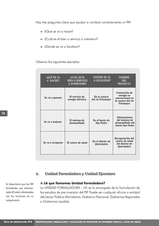 Hay tres preguntas clave que ayudan a nombrar correctamente un PIP:

                                          ¿Qué se va a hacer?

                                          ¿Cuál es el bien o servicio a intervenir?

                                          ¿Dónde se va a localizar?



                                  Observa los siguientes ejemplos:



                                           ¿QUÉ SE VA             ¿CUÁL ES EL         ¿DÓNDE SE VA           NOMBRE
                                           A HACER?             BIEN O SERVICIO       A LOCALIZAR?             DEL
                                                                 A INTERVENIR?                              PROYECTO


                                                                                                           Generación de
                                                                                                              energía no
                                          Se va a generar        El servicio de        En la cuenca
                                                                                                          convencional en
                                                                energía eléctrica    del rio Putumayo
                                                                                                          la cuenca del río
                                                                                                              Putumayo



14
                                                                                                            Mejoramiento
                                                                 El sistema de        En el barrio de       del sistema de
                                         Se va a mejorar         alcantarillado         San Pedro         alcantarillado del
                                                                                                          barrio San Pedro




                                                                                                          Recuperación del
                                                                                      En el distrito de    centro de salud
                                         Se va a recuperar     El centro de salud                           del distrito de
                                                                                        Queropalca
                                                                                                             Queropalca




                                  2.      Unidad Formuladora y Unidad Ejecutora

     Es importante que los PIP            ¿A qué llamamos Unidad Formuladora?
     formulados por determi-           La UNIDAD FORMULADORA - UF, es la encargada de la formulación de
     nada UF estén relacionados        los estudios de pre-inversión del PIP Puede ser cualquier oficina o entidad
                                                                            .
     con las funciones de su           del Sector Público (Ministerios, Gobierno Nacional, Gobiernos Regionales
     competencia.                      o Gobiernos Locales).




 GUÍA    DE ORIENTACIÓN   N°2     IDENTIFICACIÓN,   FORMULACIÓN Y EVALUACIÓN DE PROYECTOS DE INVERSIÓN PÚBLICA A NIVEL DE PERFIL
 