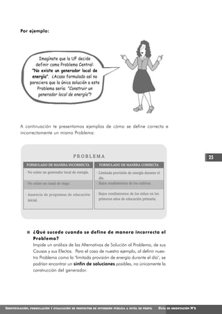 Por ejemplo:




                       Imagínate que la UF decide
                     definir como Problema Central:
                   "No existe un generador local de
                   energía". ¿Acaso formulado así no
                  pareciera que la única solución a este
                      Problema sería: "Construir un
                      generador local de energía"?




         A continuación te presentamos ejemplos de cómo se define correcta e
         incorrectamente un mismo Problema:




                                             PROBLEMA                                                                             25
             FORMULADO DE MANERA INCORRECTA                  FORMULADO DE MANERA CORRECTA

            · No existe un generador local de energía.     · Limitada provisión de energía durante el
                                                             día.
            · No existe un canal de riego.                 · Bajos rendimientos de los cultivos.


            · Ausencia de programas de educación           · Bajos rendimientos de los niños en los
              inicial.                                       primeros años de educación primaria.




                   ¿Qué sucede cuando se define de manera incorrecta el
                   Problema?
                   Impide un análisis de las Alternativas de Solución al Problema, de sus
                   Causas y sus Efectos. Para el caso de nuestro ejemplo, al definir nues-
                   tro Problema como la "limitada provisión de energía durante el día", se
                   podrían encontrar un sinfín de soluciones posibles, no únicamente la
                   construcción del generador.




IDENTIFICACIÓN,   FORMULACIÓN Y EVALUACIÓN DE PROYECTOS DE INVERSIÓN PÚBLICA A NIVEL DE PERFIL      GUÍA   DE ORIENTACIÓN   N°2
 