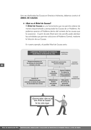 Una vez clasificadas las Causas en Directas e Indirectas, debemos construir el
                               ÁRBOL DE CAUSAS.

                                       ¿Qué es el Árbol de Causas?
                                       El Árbol de Causas es una herramienta que nos permite ordenar de
                                       manera esquematizada y jerarquizada las Causas de un Problema. Así
                                       podemos apreciar el Problema dentro del contexto de las causas que
                                       lo ocasionan. A partir de este Árbol será más sencillo poder plantear
                                       las actividades que permitan solucionar el Problema Central, mediante
                                       la Solución de sus Causas.

                                       En nuestro ejemplo, el posible Árbol de Causas sería:


                                                 LIMITADA PROVISIÓN DE ENERGÍA                  PROBLEMA
                                                    ELÉCTRICA DURANTE EL DÍA                     CENTRAL




                                          Desaprovechamiento de                  Insuficiente generación              CAUSAS
                                        los sistemas de electricidad                 local de energía                DIRECTAS
28                                           cercanos a la zona


                                                                                               Ingresos tarifarios
                                                                               Uso de
                                                                                                 no cubren los
                                                                             combustibles
                                                                                               costos de operación
                                                                               costosos
                                                                                               y mantenimiento
                                                                                                                       CAUSAS
                                                Ausencia de                                                          INDIRECTAS
                                            infraestructura para             Infraestructura     Mala gestión
                                     conectarse al sistema de generación         obsoleta       del servicio de
                                        de electricidad más cercano           para generar        generación
                                                                                 energía       local de energía




                                                   ¿Quieres saber cómo se lee
                                                     este Árbol de Causas?
                                                       Se lee como sigue:




 GUÍA   DE ORIENTACIÓN   N°2   IDENTIFICACIÓN,   FORMULACIÓN Y EVALUACIÓN DE PROYECTOS DE INVERSIÓN PÚBLICA A NIVEL DE PERFIL
 