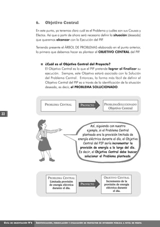 6.      Objetivo Central
                               En este punto, ya tenemos claro cuál es el Problema y cuáles son sus Causas y
                               Efectos. Así que a partir de ahora será necesario definir la situación (deseada)
                               que queremos alcanzar con la Ejecución del PIP     .

                               Teniendo presente el ÁRBOL DE PROBLEMAS elaborado en el punto anterior,
                               lo primero que debemos hacer es plantear el OBJETIVO CENTRAL del PIP .


                                       ¿Cuál es el Objetivo Central del Proyecto?
                                       El Objetivo Central es lo que el PIP pretende lograr al finalizar su
                                       ejecución. Siempre, este Objetivo estará asociado con la Solución
                                       del Problema Central. Entonces, la forma más fácil de definir el
                                       Objetivo Central del PIP es a través de la identificación de la situación
                                       deseada, es decir, el PROBLEMA SOLUCIONADO.




                                      PROBLEMA CENTRAL                  PROYECTO            PROBLEMASOLUCIONADO
                                                                                              Objetivo Central
32


                                                                               Así, siguiendo con nuestro
                                                                             ejemplo, si el Problema Central
                                                                         planteado era la provisión limitada de
                                                                      energía eléctrica durante el día, el Objetivo
                                                                         Central del PIP sería incrementar la
                                                                       provisión de energía a lo largo del día.
                                                                      Es decir, el Objetivo Central debe buscar
                                                                           solucionar el Problema planteado.




                                         PROBLEMA CENTRAL                                   OBJETIVO CENTRAL
                                          Limitada provisión                                 Incremento de la
                                          de energía eléctrica          PROYECTO            provisión de energía
                                            durante el día.                                  eléctrica durante
                                                                                                   el día.




 GUÍA   DE ORIENTACIÓN   N°2   IDENTIFICACIÓN,   FORMULACIÓN Y EVALUACIÓN DE PROYECTOS DE INVERSIÓN PÚBLICA A NIVEL DE PERFIL
 