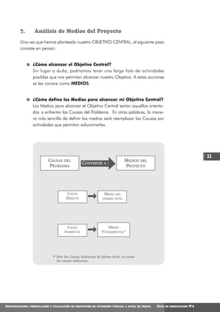 7.         Análisis de Medios del Proyecto
         Una vez que hemos planteado nuestro OBJETIVO CENTRAL, el siguiente paso
         consiste en pensar:


                   ¿Cómo alcanzar el Objetivo Central?
                   Sin lugar a duda, podríamos tener una larga lista de actividades
                   posibles que nos permitan alcanzar nuestro Objetivo. A estas acciones
                   se les conoce como MEDIOS.


                   ¿Cómo defino los Medios para alcanzar mi Objetivo Central?
                   Los Medios para alcanzar el Objetivo Central serían aquellos orienta-
                   dos a enfrentar las Causas del Problema. En otras palabras, la mane-
                   ra más sencilla de definir los medios será reemplazar las Causas por
                   actividades que permitan solucionarlas.




                                                                                                                               33
                             CAUSAS DEL                                        MEDIOS DEL
                                                   CONVERTIR     A   :
                             PROBLEMA                                          PROYECTO




                                        CAUSA                    MEDIO   DEL
                                        DIRECTA                 PRIMER NIVEL




                                         CAUSA                     MEDIO
                                       INDIRECTA                FUNDAMENTAL*




                                * Sólo las Causas Indirectas de último nivel, no todas
                                  las causas indirectas.




IDENTIFICACIÓN,   FORMULACIÓN Y EVALUACIÓN DE PROYECTOS DE INVERSIÓN PÚBLICA A NIVEL DE PERFIL   GUÍA   DE ORIENTACIÓN   N°2
 