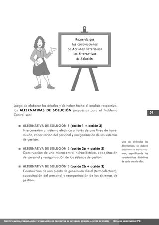 Recuerda que
                                                             las combinaciones
                                                         de Acciones determinan
                                                              las Alternativas
                                                                 de Solución.




        Luego de elaborar los árboles y de haber hecho el análisis respectivo,
        las ALTERNATIVAS DE SOLUCIÓN propuestas para el Problema
                                                                                                                                       39
        Central son:


                   ALTERNATIVA DE SOLUCIÓN 1 (acción 1 + acción 3)
                   Interconexión al sistema eléctrico a través de una línea de trans-
                   misión, capacitación del personal y reorganización de los sistemas
                   de gestión.
                                                                                                         Una vez definidas las
                                                                                                         Alternativas, se deberá
                   ALTERNATIVA DE SOLUCIÓN 2 (acción 2a + acción 3)                                      presentar un breve resu-
                   Construcción de una microcentral hidroeléctrica, capacitación                         men, especificando las
                   del personal y reorganización de los sistemas de gestión.                             características distintivas
                                                                                                         de cada una de ellas.
                   ALTERNATIVA DE SOLUCIÓN 3 (acción 2b + acción 3)
                   Construcción de una planta de generación diesel (termoeléctrica),
                   capacitación del personal y reorganización de los sistemas de
                   gestión.




IDENTIFICACIÓN,   FORMULACIÓN Y EVALUACIÓN DE PROYECTOS DE INVERSIÓN PÚBLICA A NIVEL DE PERFIL   GUÍA   DE ORIENTACIÓN   N°2
 