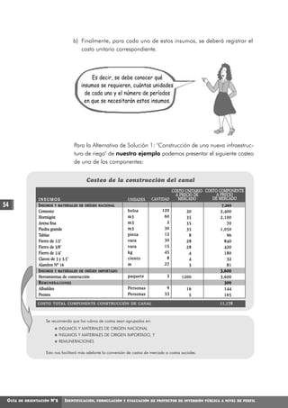 b) Finalmente, para cada uno de estos insumos, se deberá registrar el
                                                 costo unitario correspondiente.



                                                          Es decir, se debe conocer qué
                                                     insumos se requieren, cuántas unidades
                                                       de cada uno y el número de períodos
                                                       en que se necesitarán estos insumos.




                                               Para la Alternativa de Solución 1: "Construcción de una nueva infraestruc-
                                               tura de riego" de nuestro ejemplo podemos presentar el siguiente costeo
                                               de uno de los componentes:


                                                          Costeo de la construcción del canal
                                                                                                      COSTO UNITARIO COSTO COMPONENTE
                                                                                                        A PRECIO DE       A PRECIO
                 INSUMOS                                                          UNIDADES   CANTIDAD    MERCADO        DE MERCADO
54               I N S U M O S Y M A T E R I A L E S DE O R Í G E N   NACIONAL                                               7,269
                 Cemento                                                          bolsa          120         20              2,400
                 Hormigón                                                         m3              60         35              2,100
                 Arena fina                                                       m3               2         35                 70
                 Piedra grande                                                    m3              30         35              1,050
                 Tablas                                                           pieza           12          8                 96
                 Fierro de 1/2"                                                   vara            30         28                840
                 Fierro de 3/8"                                                   vara            15         28                420
                 Fierro de 1/4"                                                   kg              45          4                180
                 Clavos de 3 y 3.5"                                               ciento           8          4                 32
                 Alambre Nº 16                                                    m               27          3                 81
                 I N S U M O S Y M A T E R I A L E S DE O R Í G E N   IMPORTADO                                              3,600
                 Herramientas de construcción                                     paquete          3      1200               3,600
                 REMUNERACIONES                                                                                                309
                 Albañiles                                                        Personas         9         16                144
                 Peones                                                           Personas        33          5                165
                COSTO TOTAL COMPONENTE CONSTRUCCIÓN DE CANAL                                                                 11,178



                       Se recomienda que los rubros de costos sean agrupados en:
                                  INSUMOS Y MATERIALES DE ORIGEN NACIONAL
                                  INSUMOS Y MATERIALES DE ORIGEN IMPORTADO, Y
                                  REMUNERACIONES

                       Esto nos facilitará más adelante la conversión de costos de mercado a costos sociales.




 GUÍA   DE ORIENTACIÓN     N°2         IDENTIFICACIÓN,            FORMULACIÓN Y EVALUACIÓN DE PROYECTOS DE INVERSIÓN PÚBLICA A NIVEL DE PERFIL
 