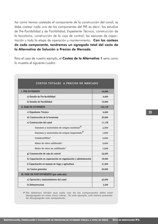 Así como hemos costeado el componente de la construcción del canal, se
         debe costear cada uno de los componentes del PIP es decir: los estudios
                                                             ,
         de Pre-Factibilidad y de Factibilidad, Expediente Técnico, construcción de
         la bocatoma, construcción de la caja de control, las sesiones de capac-
         itación y toda la etapa de operación y mantenimiento. Con los costeos
         de cada componente, tendremos un agregado total del costo de
         la Alternativa de Solución a Precios de Mercado.

         Para el caso de nuestro ejemplo, el Costeo de la Alternativa 1 sería como
         lo muestra el siguiente cuadro:




                                COSTOS TOTALES              A PRECIOS DE MERCADO


                  I. PRE-INVERSIÓN                                                         16,000

                       a) Estudio de Pre-factibilidad                                       6,000

                       b) Estudio de Factibilidad                                          10,000

                  II. FASE DE INVERSIÓN                                                   130,178

                       c) Expediente Técnico                                                6,000                                 55
                       d) Construcción de la bocatoma                                      20,000

                       e) Construcción del canal                                           11,178

                               Insumos y materiales de orígen nacional*                    4,269

                               Insumos y materiales de orígen importado*                   1,600

                               Combustibles*                                               2,000

                               Mano de obra calificada*                                    2,000

                               Mano de obra no calificada*                                 1,309

                       g) Construcción de caja de control                                  24,000

                       h) Capacitación en capacitación en organización y administración    18,000

                       l) Capacitación en manejo de riego y agricultura                    31,000

                       m) Gastos generales                                                 20,000

                  III. FASE DE POST-INVERSIÓN (por cada año)

                       a) Operación y mantenimiento del canal                              42,000

                       b) Infraestructura                                                   3,500



                   * No debemosen estos cinco rubros.uno este los componentes debe estar
                     desagregado
                                 olvidar que cada
                                                      En
                                                          de
                                                              ejemplo, solo hemos presenta-
                      do desagregado este componente.




IDENTIFICACIÓN,   FORMULACIÓN Y EVALUACIÓN DE PROYECTOS DE INVERSIÓN PÚBLICA A NIVEL DE PERFIL      GUÍA   DE ORIENTACIÓN   N°2
 