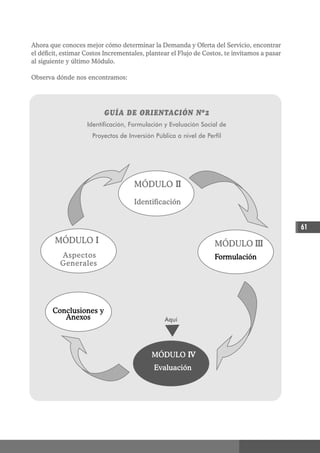 Ahora que conoces mejor cómo determinar la Demanda y Oferta del Servicio, encontrar
el déficit, estimar Costos Incrementales, plantear el Flujo de Costos, te invitamos a pasar
al siguiente y último Módulo.

Observa dónde nos encontramos:




                          GUÍA DE ORIENTACIÓN Nº2
                    Identificación, Formulación y Evaluación Social de
                      Proyectos de Inversión Pública a nivel de Perfil




                                     MÓDULO II

                                     Identificación


                                                                                              61
        MÓDULO I                                                   MÓDULO III
          Aspectos                                                 Formulación
          Generales




       Conclusiones y
          Anexos                                Aquí




                                            MÓDULO IV
                                             Evaluación
 