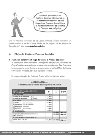 Recuerda, para conocer los
                                                           factores de conversión vigentes en
                                                           el momento del desarrollo de cada
                                                          Proyecto de Inversión debe visitarse
                                                          la página del Ministerio de Economía
                                                               y Finanzas: www.mef.gob.pe




         Una vez hecha la conversión de los Costos a Precios Sociales tendremos un
         cuadro similar al de los Costos Totales de la página 53 del Módulo III
         "Formulación", sólo que a precios sociales.



         4.         Flujo de Costos a Precios Sociales

              ¿Cómo se construye el Flujo de Costos a Precios Sociales?
              Se construye a partir de nuestro Cronograma de Ejecución, ubicando los
              Costos Sociales de acuerdo con el año en que se realizarán. Este Flujo debe
              tener, necesariamente, la misma programación anual del Flujo de Costos                                              73
              a Precios de Mercado, sólo que a precios sociales.

              En nuestro ejemplo, los Flujos de Costos a Precios Sociales serían:


                                       ALTERNATIVA 1:
                           Construcción de una nueva posta de salud
                                                                                A Ñ O S

                  COSTOS TOTALES A PRECIOS
                  DE SOCIALES                                            0        1       2-10
                  I. PRE-INVERSIÓN                                     14,560
                  a) Estudio de Pre-factibilidad
                  b) Estudio de Factibilidad     {    M/O
                                                      Calificada
                                                                        5,460
                                                                        9,100
                  II. INVERSIÓN                                       228,690
                  c) Terreno         (50% Bs. Nacionales)              50,400
                  d) Construcción (50% M/O Calificada)                113,750
                  e) Equipamiento (Importado)                          56,700
                  f) Capacitación (M/O Calificada)                      3,640
                  g) Gastos generales                                   4,200
                  III. POST-INVERSIÓN                                           182,000   182,000
                  h) Operación y Mantenimiento (M/O Calificada)                 182,000   182,000
                  i) Plan Ambiental                                         -         -         -
                  IV. COSTO DE LA SITUACIÓN SIN PROYECTO                    -         -         -
                  TOTAL (I + II + III - IV)                           243,250   182,000   182,000




IDENTIFICACIÓN,   FORMULACIÓN Y EVALUACIÓN DE PROYECTOS DE INVERSIÓN PÚBLICA A NIVEL DE PERFIL      GUÍA   DE ORIENTACIÓN   N°2
 