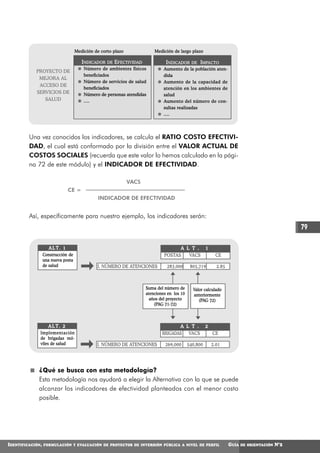 Medición de corto plazo               Medición de largo plazo

                                       INDICADOR   DE   EFECTIVIDAD             INDICADOR      DE   IMPACTO
                                        Número de ambientes físicos            Aumento de la población aten-
            PROYECTO DE
                                        beneficiados                           dida
             MEJORA AL
                                        Número de servicios de salud           Aumento de la capacidad de
             ACCESO DE
                                        beneficiados                           atención en los ambientes de
            SERVICIOS DE                Número de personas atendidas           salud
               SALUD                    ….                                     Aumento del número de con-
                                                                               sultas realizadas
                                                                               ….




         Una vez conocidos los indicadores, se calcula el RATIO COSTO EFECTIVI-
         DAD, el cual está conformado por la división entre el VALOR ACTUAL DE
         COSTOS SOCIALES (recuerda que este valor lo hemos calculado en la pági-
         na 72 de este módulo) y el INDICADOR DE EFECTIVIDAD.

                                                              VACS
                              CE =
                                               INDICADOR DE EFECTIVIDAD


         Así, específicamente para nuestro ejemplo, los indicadores serán:
                                                                                                                                                  79

                    ALT. 1                                                           A L T .           1
                  Construcción de                                              POSTAS   VACS                CE
                  una nueva posta
                  de salud                    I. NÚMERO DE ATENCIONES           283,000       805,719        2.85



                                                                      Suma del número de       Valor calculado
                                                                      atenciones en los 10     anteriormente
                                                                        años del proyecto         (PAG 72)
                                                                          (PAG 71-72)



                    ALT. 2                                                           A L T .           2
              Implementación                                                  BRIGADAS VACS                CE
              de brigadas mó-
              viles de salud                  I. NÚMERO DE ATENCIONES           269,000      540,800       2.01




             ¿Qué se busca con esta metodología?
             Esta metodología nos ayudará a elegir la Alternativa con la que se puede
             alcanzar los indicadores de efectividad planteados con el menor costo
             posible.




IDENTIFICACIÓN,   FORMULACIÓN Y EVALUACIÓN DE PROYECTOS DE INVERSIÓN PÚBLICA A NIVEL DE PERFIL                      GUÍA   DE ORIENTACIÓN   N°2
 