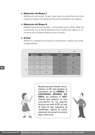 Elaboración del Bloque C
                                  Identificación de fuentes. Es decir, para cada una de las filas de los Indi-
                                  cadores se exploran las fuentes de información existentes o por elaborar.

                                  Elaboración del Bloque D
                                  Establecimiento de los Supuestos. Los Supuestos que se utilicen deben ser
                                  consistentes con el Marco Multieconómico Multianual vigente en el
                                  momento que se realiza el estudio de pre-inversión.

                                  Al final
                                  Verificar la consistencia de todos los componentes y realizar los ajustes
                                  correspondientes.



                                                                                        C                    D

                                            Objetivos          Indicadores           Fuentes           Supuestos
                                                   3                 4                   9                  10
                                     A
                                                   1                 2                   9                  10


86                                                 5                 6                   9                  10
                                     B
                                                   7                 8                   9                  10




                                                          Recuerda que para formular correc-
                                                          tamente un PIP, será necesario un
                                                          conocimiento de las NORMAS Y
                                                          CONTENIDOS MÍNIMOS DEL
                                                          PERFIL que establece el SNIP.
                                                          También será necesario un claro
                                                          conocimiento de los aspectos
                                                          técnicos asociados al PIP, así como
                                                          de flujos de caja, indicadores de
                                                          rentabilidad, registro de costos,
                                                          elaboración de una matriz de marco
                                                          lógico, entre otros.




 GUÍA   DE ORIENTACIÓN   N°2   IDENTIFICACIÓN,   FORMULACIÓN Y EVALUACIÓN DE PROYECTOS DE INVERSIÓN PÚBLICA A NIVEL DE PERFIL
 