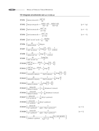 MANUAL DE FÓRMULAS E TABELAS MATEMÁTICAS
102
19 Integrais envolvendo sen ax e cos ax
17.19.1
17.19.2 [p  q]
17.19.3 [n  1]
17.19.4 [n  1]
17.19.5
17.19.6
17.19.7
17.19.8
17.19.9
17.19.10
17.19.11
17.19.12
17.19.13
17.19.14
17.19.15
17.19.16
17.19.17
17.19.18
17.19.19 [n  1]
17.19.20 [n  1]
17.19.21
 