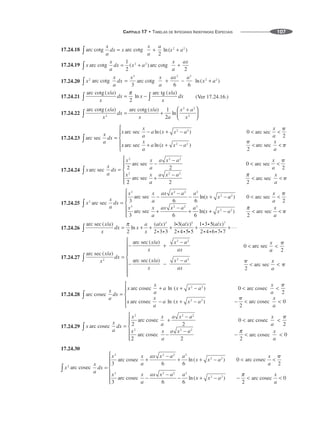CAPÍTULO 17 • TABELAS DE INTEGRAIS INDEFINIDAS ESPECIAIS 107
17.24.18
17.24.19
17.24.20
17.24.21
17.24.22
17.24.23
17.24.24
17.24.25
17.24.26
17.24.27
17.24.28
17.24.29
17.24.30
 