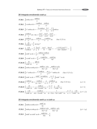 CAPÍTULO 17 • TABELAS DE INTEGRAIS INDEFINIDAS ESPECIAIS 111
28 Integrais envolvendo cosh ax
17.28.1
17.28.2
17.28.3
17.28.4
17.28.5
17.28.6
17.28.7
17.28.8
17.28.9
17.28.10
17.28.11
17.28.12
17.28.13
17.28.14 [n  1]
17.28.15 [n  1]
17.28.16 [n  1, 2]
29 Integrais envolvendo senh ax e cosh ax
17.29.1
17.29.2 [p  q]
17.29.3
 