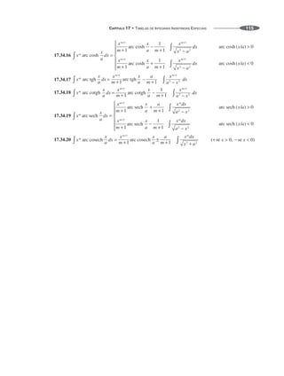 CAPÍTULO 17 • TABELAS DE INTEGRAIS INDEFINIDAS ESPECIAIS 115
17.34.16
17.34.17
17.34.18
17.34.19
17.34.20
 