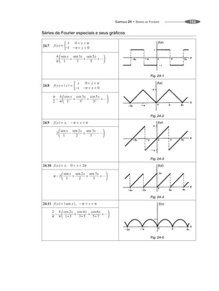 CAPÍTULO 24 • SÉRIES DE FOURIER 153
Séries de Fourier especiais e seus gráficos
24.7
Fig. 24-1
24.8
Fig. 24-2
24.9
Fig. 24-3
24.10
Fig. 24-4
24.11
Fig. 24-5
 
