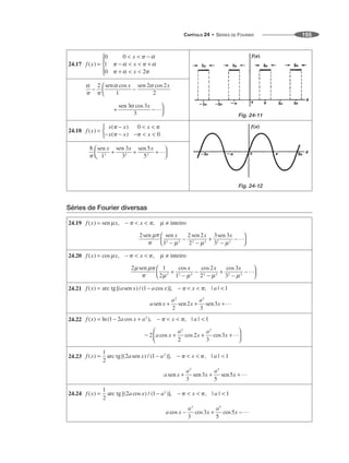 CAPÍTULO 24 • SÉRIES DE FOURIER 155
24.17
Fig. 24-11
24.18
Fig. 24-12
Séries de Fourier diversas
24.19
24.20
24.21
24.22
24.23
24.24
 