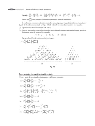 MANUAL DE FÓRMULAS E TABELAS MATEMÁTICAS
18
Exemplo
Observe que tem exatamente r fatores tanto no numerador quanto no denominador.
Os coeficientes binomiais podem ser arranjados numa disposição triangular de números chamada tri-
ângulo de Pascal, como mostrado na Fig. 3-1(b). O triângulo possui as duas seguintes propriedades.
(1) O primeiro e o último número em cada linha é 1.
(2) Todos os outros números no triângulo podem ser obtidos adicionando os dois números que aparecem
diretamente acima do número. Por exemplo,
A propriedade (2) pode ser enunciada como segue.
3.6
Fig. 3-1
Propriedades de coeficientes binomiais
A lista a seguir dá propriedades adicionais dos coeficientes binomiais.
3.7
3.8
3.9
3.10
3.11
3.12
3.13
 