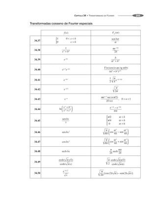 CAPÍTULO 34 • TRANSFORMADAS DE FOURIER 205
Transformadas cosseno de Fourier especiais
34.37
34.38
34.39
34.40
34.41
34.42
34.43
34.44
34.45
34.46
34.47
34.48
34.49
34.50
 