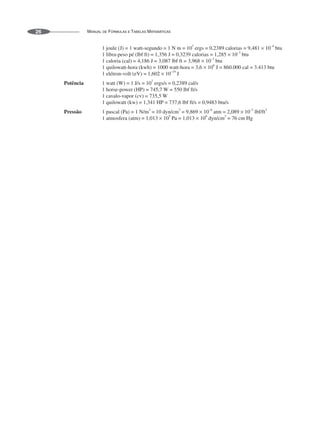 MANUAL DE FÓRMULAS E TABELAS MATEMÁTICAS
26
1 joule (J) = 1 watt-segundo = 1 N m = 107
ergs = 0,2389 calorias = 9,481 × 10–4
btu
1 libra-peso pé (lbf ft) = 1,356 J = 0,3239 calorias = 1,285 × 10–3
btu
1 caloria (cal) = 4,186 J = 3,087 lbf ft = 3,968 × 10
–3
btu
1 quilowatt-hora (kwh) = 1000 watt-hora = 3,6 × 10
6
J = 860.000 cal = 3.413 btu
1 elétron-volt (eV) = 1,602 × 10
–19
J
Potência 1 watt (W) = 1 J/s = 10
7
ergs/s = 0,2389 cal/s
1 horse-power (HP) = 745,7 W = 550 lbf ft/s
1 cavalo-vapor (cv) = 735,5 W
1 quilowatt (kw) = 1,341 HP = 737,6 lbf ft/s = 0,9483 btu/s
Pressão 1 pascal (Pa) = 1 N/m
2
= 10 dyn/cm2
= 9,869 × 10–6
atm = 2,089 × 10–2
lbf/ft2
1 atmosfera (atm) = 1,013 × 10
5
Pa = 1,013 × 10
6
dyn/cm
2
= 76 cm Hg
 