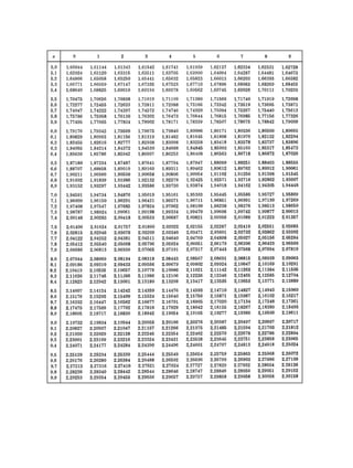 ,
,
,
,
,
,
,
,
,
,
,
,
,
,
,
,
,
,
,
,
,
,
,
,
,
,
,
,
,
,
,
,
,
,
,
,
,
,
,
,
,
,
,
,
,
,
,
,
,
,
,
,
,
,
,
,
,
,
,
,
,
,
,
,
,
,
,
,
,
,
,
,
,
,
,
,
,
,
,
,
,
,
,
,
,
,
,
,
,
,
,
,
,
,
,
,
,
,
,
,
,
,
,
,
,
,
,
,
,
,
,
,
,
,
,
,
,
,
,
,
,
,
,
,
,
,
,
,
,
,
,
,
,
,
,
,
,
,
,
,
,
,
,
,
,
,
,
,
,
,
,
,
,
,
,
,
,
,
,
,
,
,
,
,
,
,
,
,
,
,
,
,
,
,
,
,
,
,
,
,
,
,
,
,
,
,
,
,
,
,
,
,
,
,
,
,
,
,
,
,
,
,
,
,
,
,
,
,
,
,
,
,
,
,
,
,
,
,
,
,
,
,
,
,
,
,
,
,
,
,
,
,
,
,
,
,
,
,
,
,
,
,
,
,
,
,
,
,
,
,
,
,
,
,
,
,
,
,
,
,
,
,
,
,
,
,
,
,
,
,
,
,
,
,
,
,
,
,
,
,
,
,
,
,
,
,
,
,
,
,
,
,
,
,
,
,
,
,
,
,
,
,
,
,
,
,
,
,
,
,
,
,
,
,
,
,
,
,
,
,
,
,
,
,
,
,
,
,
,
,
,
,
,
,
,
,
,
,
,
,
,
,
,
,
,
,
,
,
,
,
,
,
,
,
,
,
,
,
,
,
,
,
,
,
,
,
,
,
,
,
,
,
,
,
,
,
,
,
,
,
,
,
,
,
,
,
,
,
,
,
,
,
,
,
,
,
,
,
,
,
,
,
,
,
,
,
,
,
,
,
,
,
,
,
,
,
,
,
,
,
,
,
,
,
,
,
,
,
,
,
,
,
,
,
,
,
,
,
,
,
,
,
,
,
,
,
,
,
,
,
,
,
,
,
,
,
,
,
,
,
,
,
,
,
,
,
,
,
,
,
,
,
,
,
,
,
,
,
,
,
,
,
,
,
,
,
,
,
,
,
,
,
,
,
,
,
,
,
,
,
,
,
,
,
,
,
,
,
,
,
,
,
,
,
,
,
,
,
,
,
,
,
,
,
,
,
,
,
,
,
,
,
,
,
,
,
,
,
,
,
,
,
,
,
,
,
,
,
,
,
 