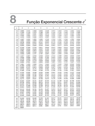 Função Exponencial Crescente ex
8
,
,
,
,
,
,
,
,
,
,
,
,
,
,
,
,
,
,
,
,
,
,
,
,
,
,
,
,
,
,
,
,
,
,
,
,
,
,
,
,
,
,
,
,
,
,
,
,
,
,
,
,
,
,
,
,
,
,
,
,
,
,
,
,
,
,
,
,
,
,
,
,
,
,
,
,
,
,
,
,
,
,
,
,
,
,
,
,
,
,
,
,
,
,
,
,
,
,
,
,
,
,
,
,
,
,
,
,
,
,
,
,
,
,
,
,
,
,
,
,
,
,
,
,
,
,
,
,
,
,
,
,
,
,
,
,
,
,
,
,
,
,
,
,
,
,
,
,
,
,
,
,
,
,
,
,
,
,
,
,
,
,
,
,
,
,
,
,
,
,
,
,
,
,
,
,
,
,
,
,
,
,
,
,
,
,
,
,
,
,
,
,
,
,
,
,
,
,
,
,
,
,
,
,
,
,
,
,
,
,
,
,
,
,
,
,
,
,
,
,
,
,
,
,
,
,
,
,
,
,
,
,
,
,
,
,
,
,
,
,
,
,
,
,
,
,
,
,
,
,
,
,
,
,
,
,
,
,
,
,
,
,
,
,
,
,
,
,
,
,
,
,
,
,
,
,
,
,
,
,
,
,
,
,
,
,
,
,
,
,
,0
,0
,0
,0
,0
,0
,0
,
,
,
,
,
,
,
,
,
,
,
,
,
,
,
,
,
,
,
,
,
,
,
,
,
,
,
,
,
,
,
,
,
,
,
,
,
,
,
,
,
,
,
,
,
,
,
,
,
,
,
,
,
,
,
,
,
,
,
,
,
,
,
,
,
,
,
,
,
,
,
,
,
,
,
,
,
,
,
,
,
,
,
,
,
,
,
,
,
,
,
,
,
,
,
,
,
,
,
,
,
,
,
,
,
,
,
,
,
,
,
,
,
,
,
,
,
,
,
,
,
,
,
,
,
,
,
,
,
,
,
,
,
,
,
,
,
,
,
,
,
,
,
,
,
,
,
,
,
,
,
,
,
,
,
,
,
,
,
,
,
,
,
,
,
,
,
,
,
,
,
,
,
,
,
,
,
,
,
,
,
,
,
,
,
,
,
,
,
,
,
,
,
0,
0,
0,
0,
0,
0,
0,
0,
0,
0,
 
