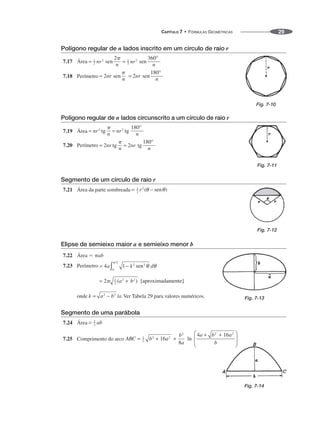 CAPÍTULO 7 • FÓRMULAS GEOMÉTRICAS 29
Polígono regular de n lados inscrito em um círculo de raio r
7.17 Área
7.18 Perímetro
Polígono regular de n lados circunscrito a um círculo de raio r
7.19 Área
7.20 Perímetro
Segmento de um círculo de raio r
7.21 Área da parte sombreada
Elipse de semieixo maior a e semieixo menor b
7.22 Área  ab
7.23 Perímetro
onde Ver Tabela 29 para valores numéricos.
Segmento de uma parábola
7.24 Área
7.25 Comprimento do arco
Fig. 7-10
Fig. 7-11
Fig. 7-12
Fig. 7-13
Fig. 7-14
 