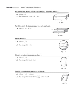 MANUAL DE FÓRMULAS E TABELAS MATEMÁTICAS
30
Paralelepípedo retangular de comprimento a, altura b e largura c
7.26 Volume  abc
7.27 Área da superfície  2(ab  ac  bc)
Paralelepípedo de área de seção normal a e altura h
7.28 Volume  Ah  Ab sen 
Esfera de raio r
7.29 Volume r3
7.30 Área da superfície  4r
2
Cilindro circular reto de raio r e altura h
7.31 Volume  r2
h
7.32 Área da superfície lateral  2rh
Cilindro circular de raio r e altura inclinada l
7.33 Volume  r
2
h  r
2
l sen 
7.34 Área da superfície lateral
Fig. 7-15
Fig. 7-16
Fig. 7-17
Fig. 7-18
Fig. 7-19
 
