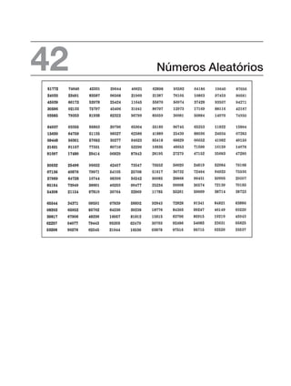 Números Aleatórios
42
 