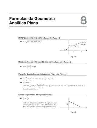 Distância d entre dois pontos P1(x1, y1) e P2(x2, y2)
8.1
Declividade m da reta ligando dois pontos P1(x1, y1) e P2(x2, y2)
8.2
Equação da reta ligando dois pontos P1(x1, y1) e P2(x2, y2)
8.3
8.4
onde é o coeficiente linear da reta, isto é, a ordenada do ponto de in-
terseção com o eixo y.
Forma segmentária da equação da reta
8.5
onde a  0 é a medida algébrica do segmento deter-
minado pela reta no eixo x e b  0 é a medida algé-
brica do segmento determinado pela reta no eixo y.
Fig. 8-1
Fig. 8-2
Fórmulas da Geometria
Analítica Plana 8
 