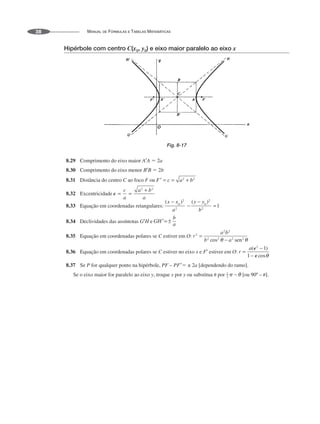MANUAL DE FÓRMULAS E TABELAS MATEMÁTICAS
38
Hipérbole com centro C(x0, y0) e eixo maior paralelo ao eixo x
Fig. 8-17
8.29 Comprimento do eixo maior A′A  2a
8.30 Comprimento do eixo menor B′B  2b
8.31 Distância do centro C ao foco F ou
8.32 Excentricidade
8.33 Equação em coordenadas retangulares:
8.34 Declividades das assíntotas G′H e
8.35 Equação em coordenadas polares se C estiver em O:
8.36 Equação em coordenadas polares se C estiver no eixo x e F′ estiver em O:
8.37 Se P for qualquer ponto na hipérbole, PF – PF′ ± 2a [dependendo do ramo].
Se o eixo maior for paralelo ao eixo y, troque x por y ou substitua  por [ou 90º – ].
 