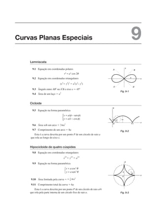 Lemniscata
9.1 Equação em coordenadas polares
9.2 Equação em coordenadas retangulares
(x2
 y2
)2
 a2
(x2
– y2
)
9.3 Ângulo entre AB′ ou A′B e eixo x  45º
9.4 Área de um laço  a2
Cicloide
9.5 Equação na forma paramétrica
9.6 Área sob um arco  3a2
9.7 Comprimento de um arco  8a
Esta é a curva descrita por um ponto P de um círculo de raio a
que rola ao longo do eixo x.
Hipocicloide de quatro cúspides
9.8 Equação em coordenadas retangulares
x2/3
 y2/3
 a2/3
9.9 Equação na forma paramétrica
9.10 Área limitada pela curva 
9.11 Comprimento total da curva  6a
Esta é a curva descrita por um ponto P de um círculo de raio a/4
que rola pela parte interna de um círculo fixo de raio a.
Fig. 9-1
Fig. 9-2
Fig. 9-3
Curvas Planas Especiais 9
 